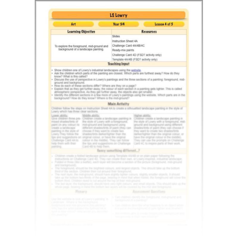 PlanBee LS Lowry KS2 - Year 3/4 Art Planning by PlanBee