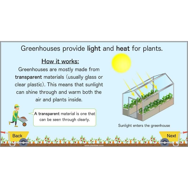 PlanBee Making Mini Greenhouses: complete DT scheme of work for KS2