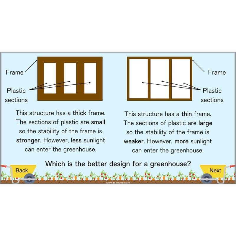 PlanBee Making Mini Greenhouses: complete DT scheme of work for KS2