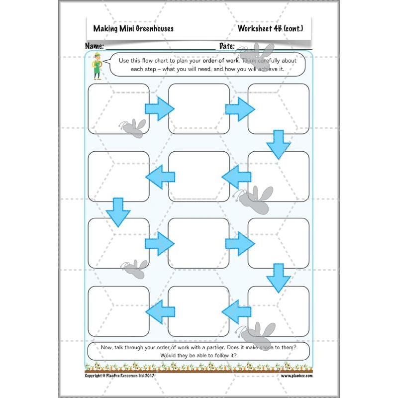 PlanBee Making Mini Greenhouses: complete DT scheme of work for KS2
