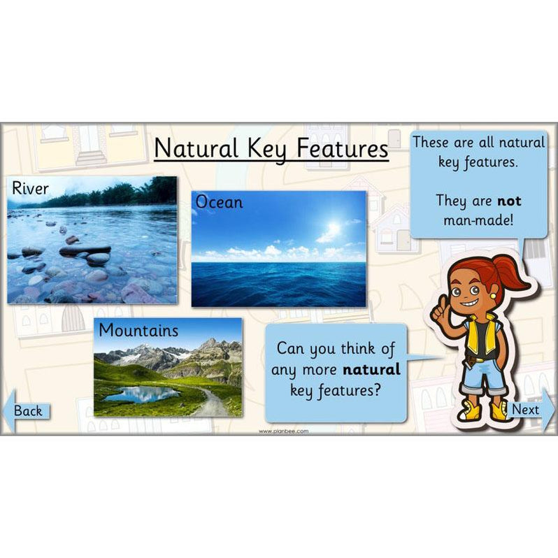 Map Makers Maps KS1 Year 2 Geography PlanBee