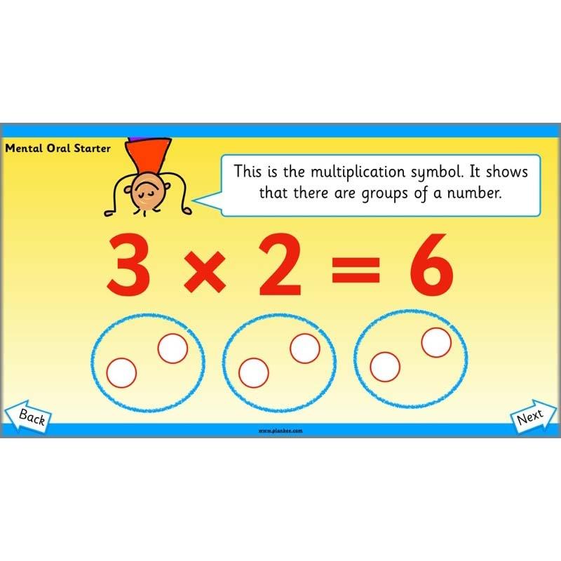 PlanBee Let’s find the total by grouping | Year 1 | Multiplication & Division
