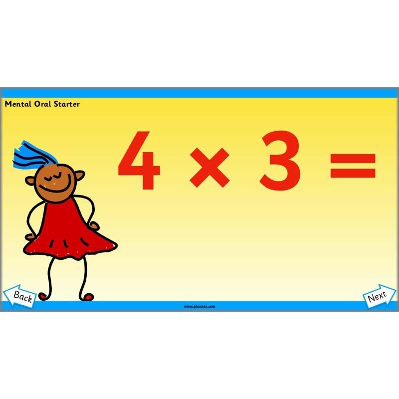 PlanBee Let’s find the total by grouping | Year 1 | Multiplication & Division