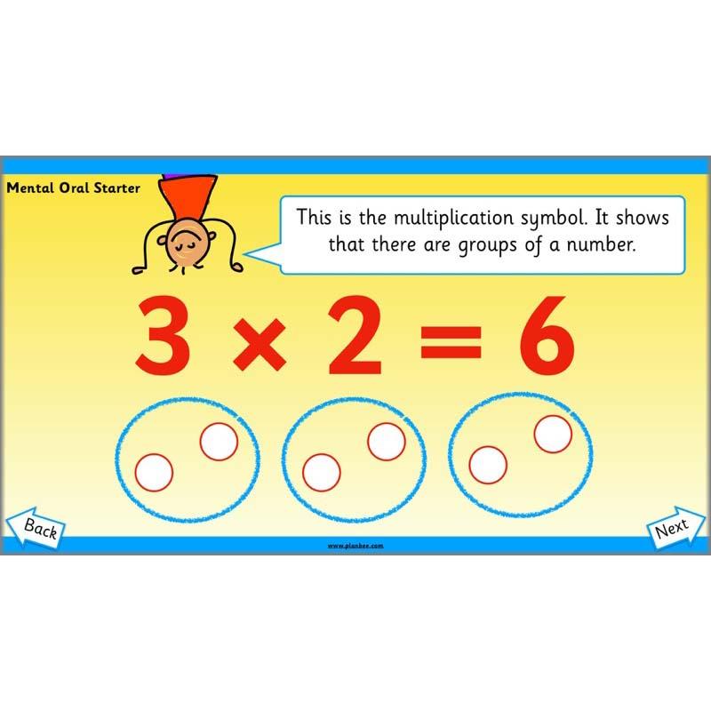 PlanBee Let’s find the total by grouping | Year 1 | Multiplication & Division
