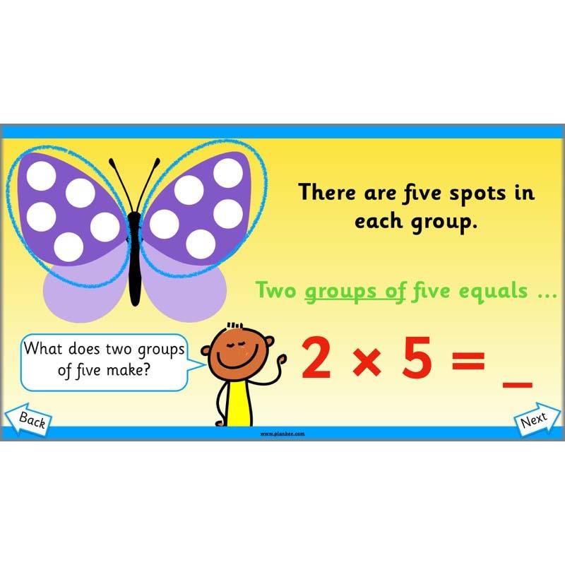 PlanBee Let’s find the total by grouping | Year 1 | Multiplication & Division
