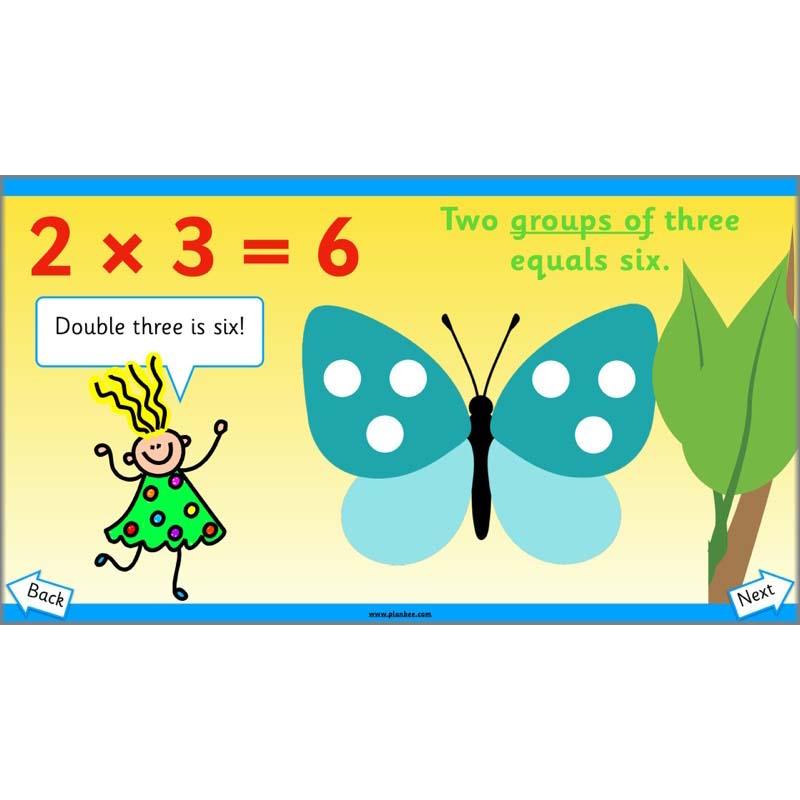 PlanBee Let’s find the total by grouping | Year 1 | Multiplication & Division