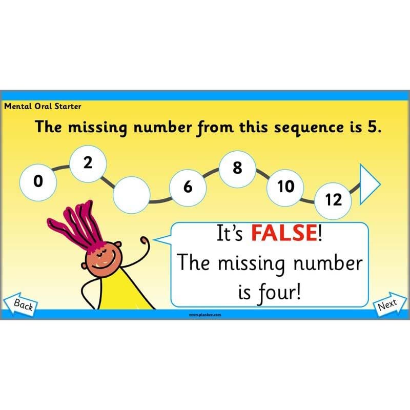 PlanBee Let’s find the total by grouping | Year 1 | Multiplication & Division
