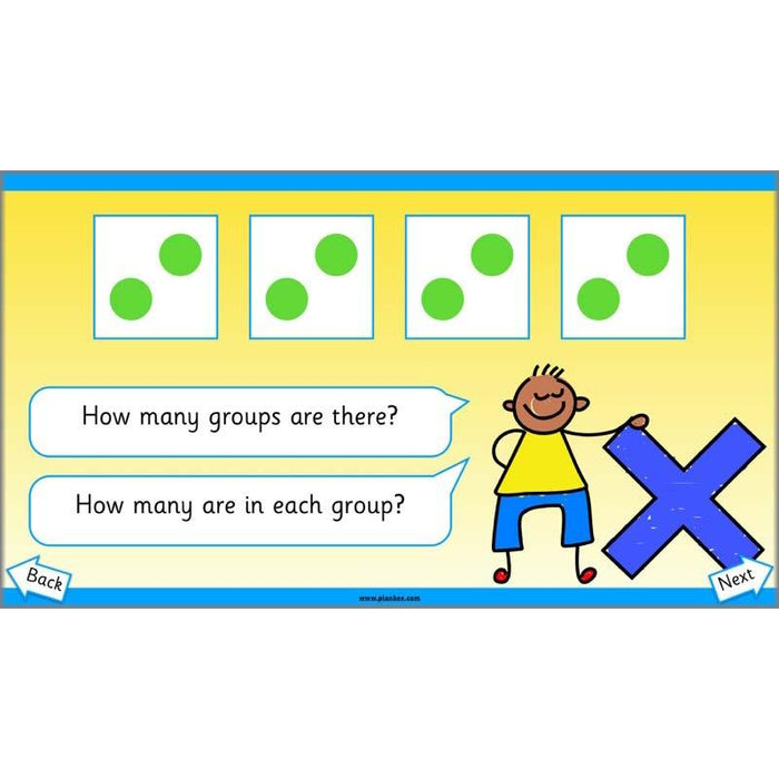 PlanBee Let’s find the total by grouping | Year 1 | Multiplication & Division