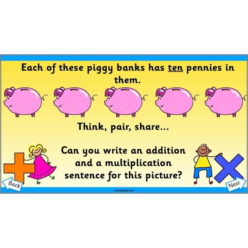 PlanBee Let’s find the total by grouping | Year 1 | Multiplication & Division