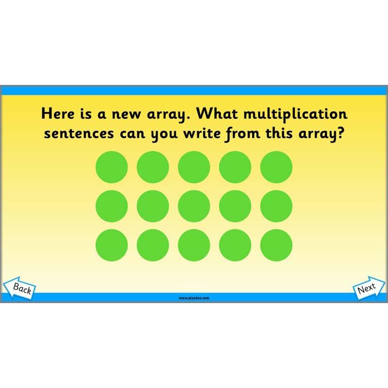 PlanBee Let’s find the total by grouping | Year 1 | Multiplication & Division