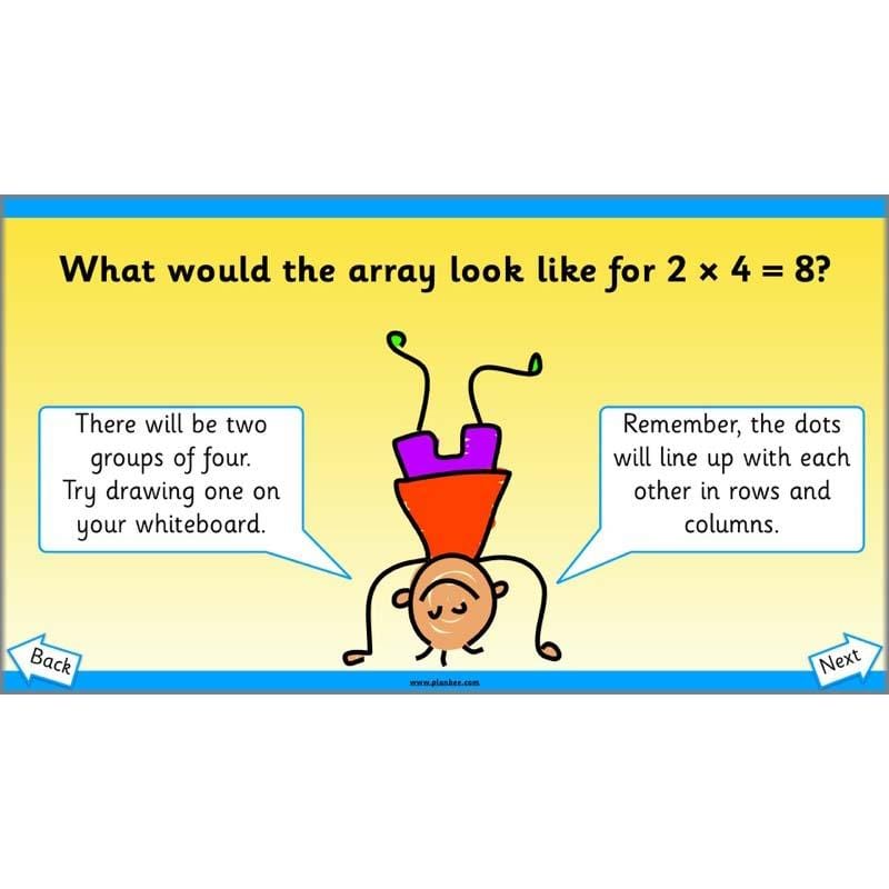 PlanBee Let’s find the total by grouping | Year 1 | Multiplication & Division
