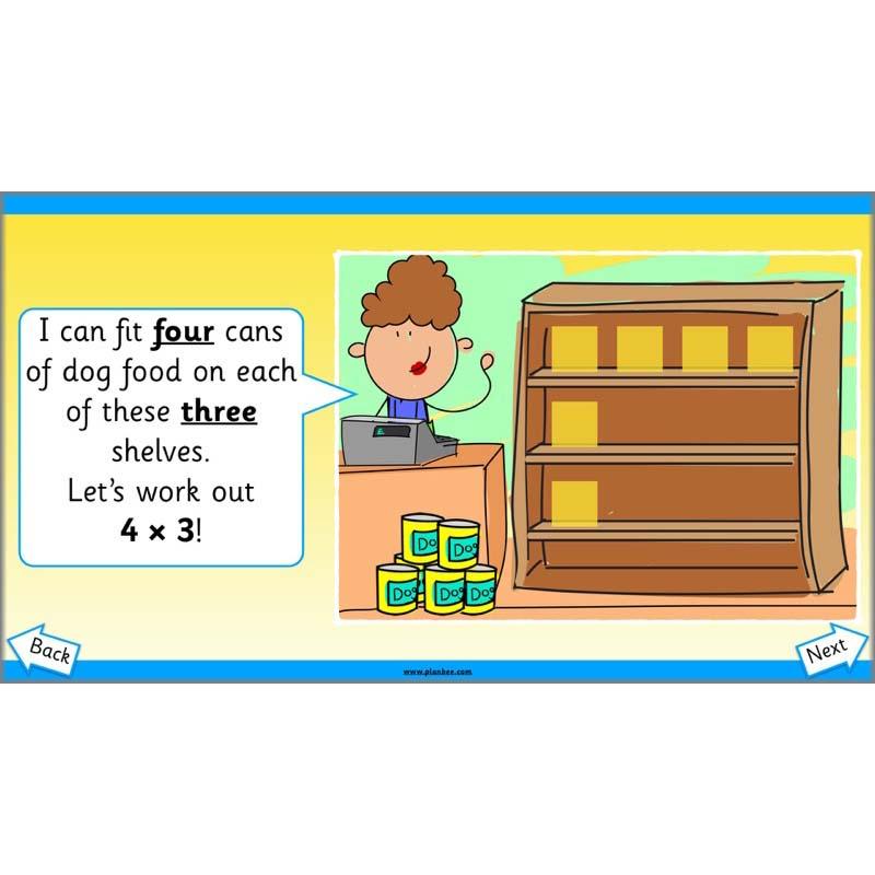 PlanBee Let’s find the total by grouping | Year 1 | Multiplication & Division