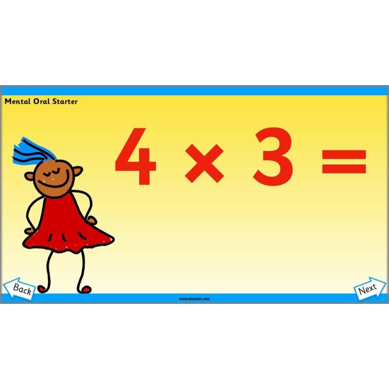 PlanBee Let’s find the total by grouping | Year 1 | Multiplication & Division
