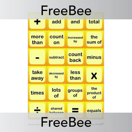 PlanBee Maths Operations Cards | PlanBee FreeBees
