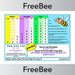 PlanBee Place Value Poster Free Maths Resource | PlanBee FreeBees