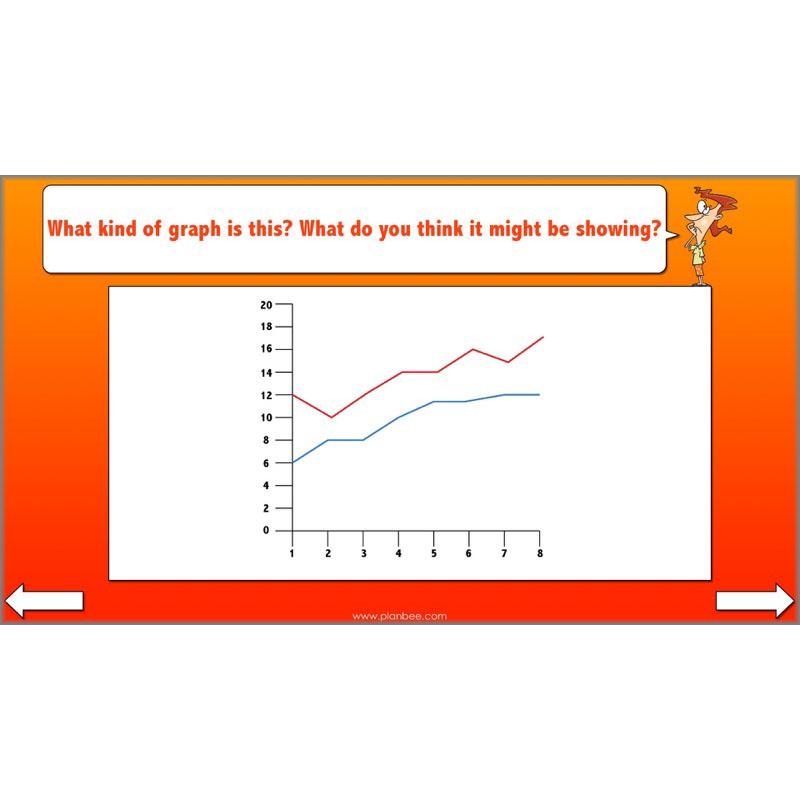 PlanBee Mean Median and Mode Year 6 Maths by PlanBee
