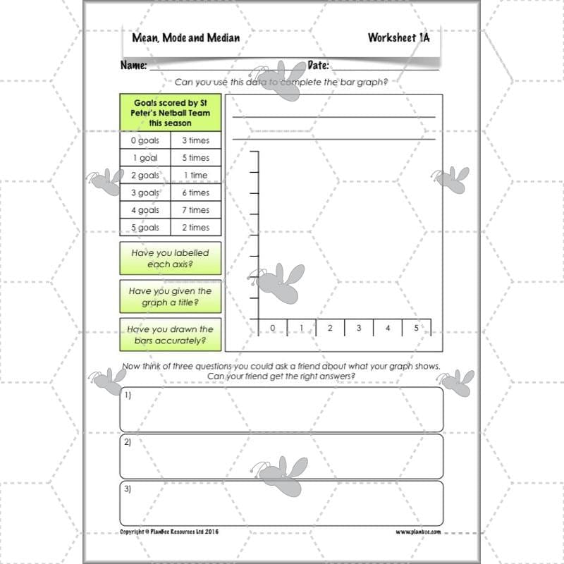 PlanBee Mean Median and Mode Year 6 Maths by PlanBee