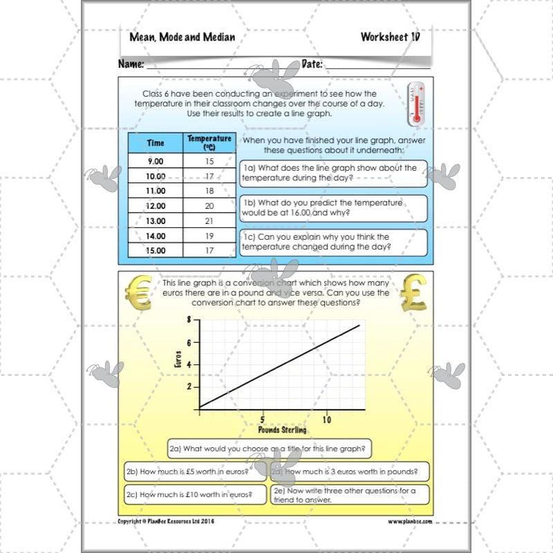 PlanBee Mean Median and Mode Year 6 Maths by PlanBee