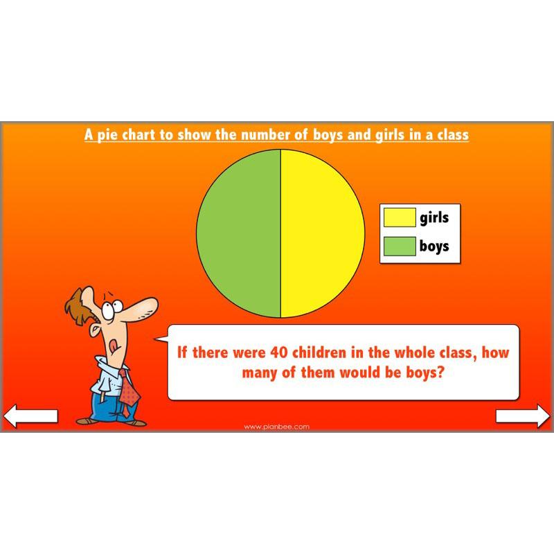 PlanBee Mean Median and Mode Year 6 Maths by PlanBee