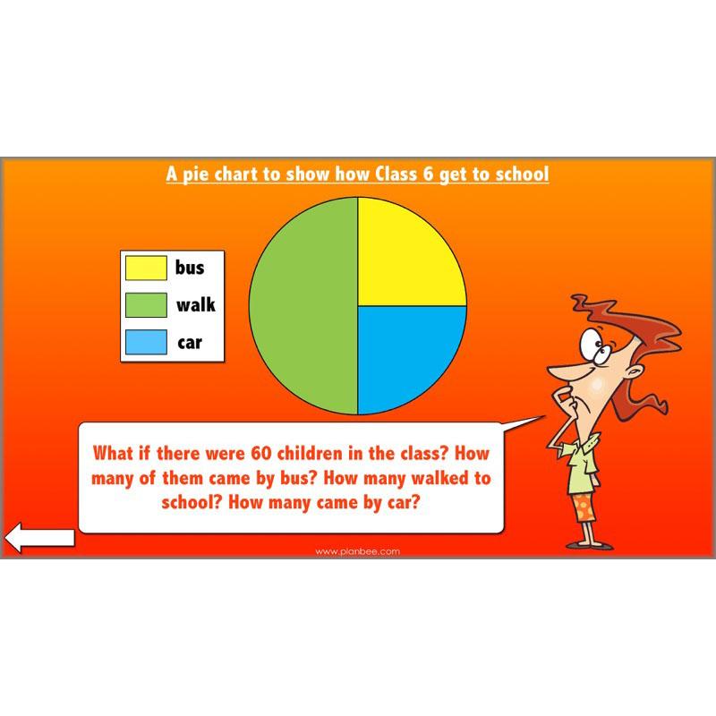 PlanBee Mean Median and Mode Year 6 Maths by PlanBee