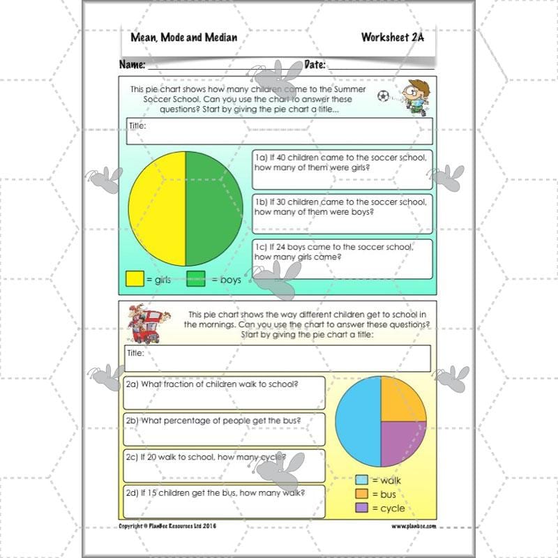 PlanBee Mean Median and Mode Year 6 Maths by PlanBee