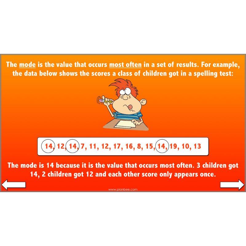 PlanBee Mean Median and Mode Year 6 Maths by PlanBee