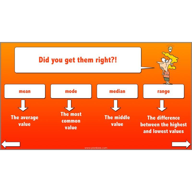 PlanBee Mean Median and Mode Year 6 Maths by PlanBee