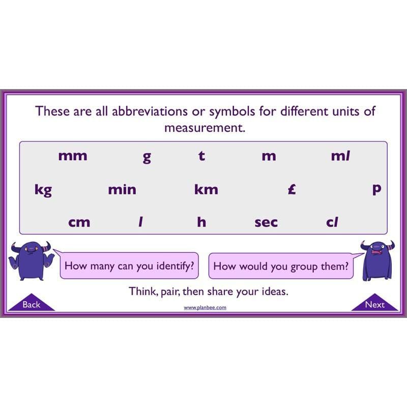 PlanBee Measures Year 6 Maths Lesson Planning and Resources
