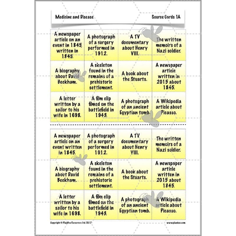 PlanBee Medicine Through Time Resources | History Disease Lessons