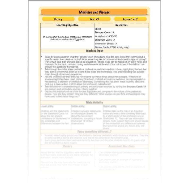 PlanBee Medicine Through Time Resources | History Disease Lessons