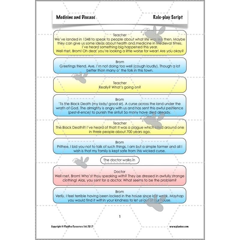 PlanBee Medicine Through Time Resources | History Disease Lessons