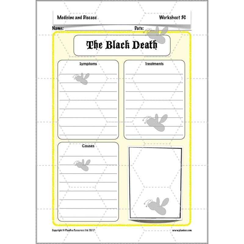 PlanBee Medicine Through Time Resources | History Disease Lessons