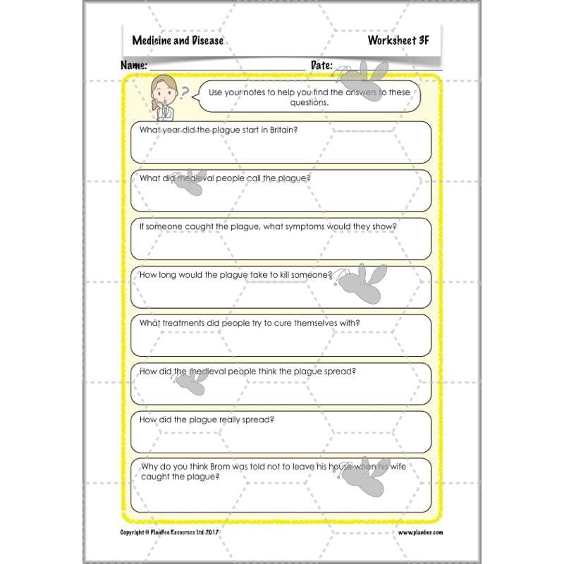 PlanBee Medicine Through Time Resources | History Disease Lessons