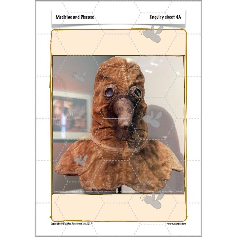 PlanBee Medicine Through Time Resources | History Disease Lessons