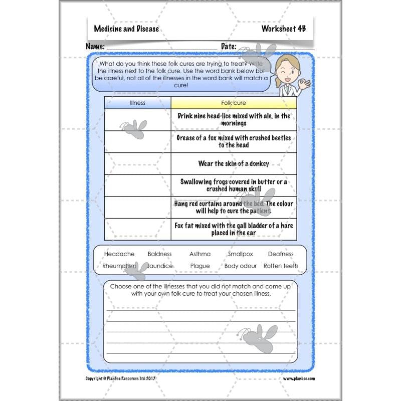 PlanBee Medicine Through Time Resources | History Disease Lessons
