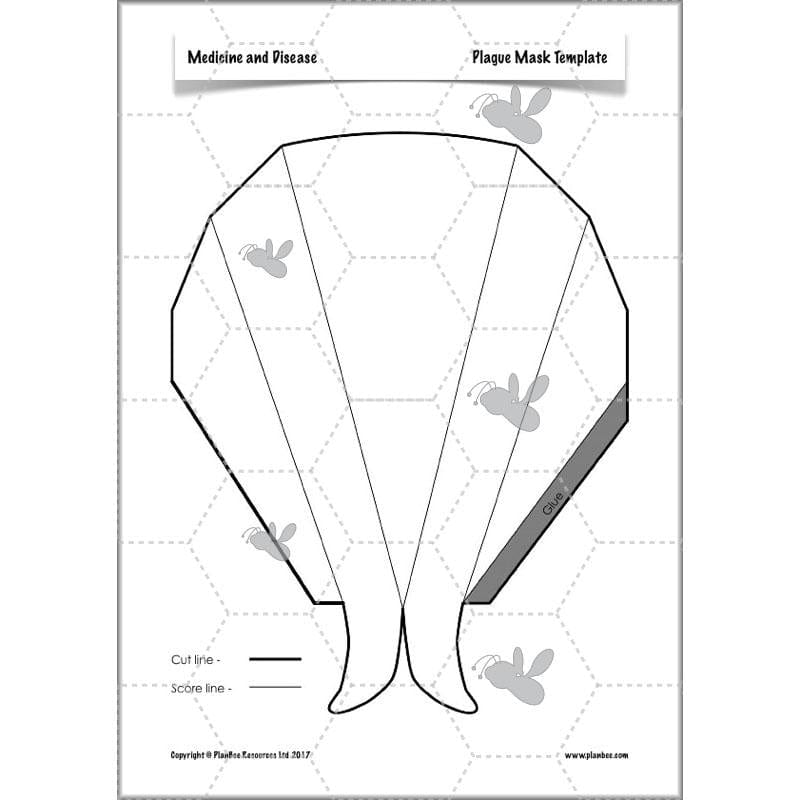 PlanBee Medicine Through Time Resources | History Disease Lessons