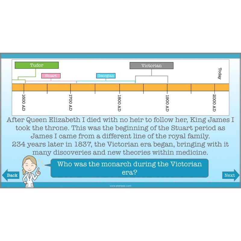 PlanBee Medicine Through Time Resources | History Disease Lessons
