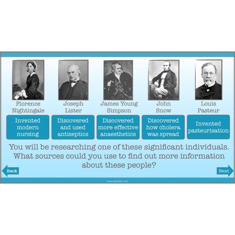 PlanBee Medicine Through Time Resources | History Disease Lessons