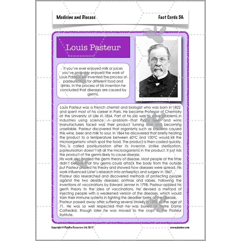 PlanBee Medicine Through Time Resources | History Disease Lessons