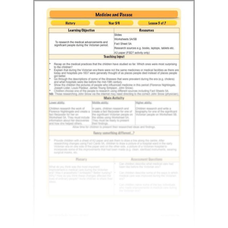 PlanBee Medicine Through Time Resources | History Disease Lessons