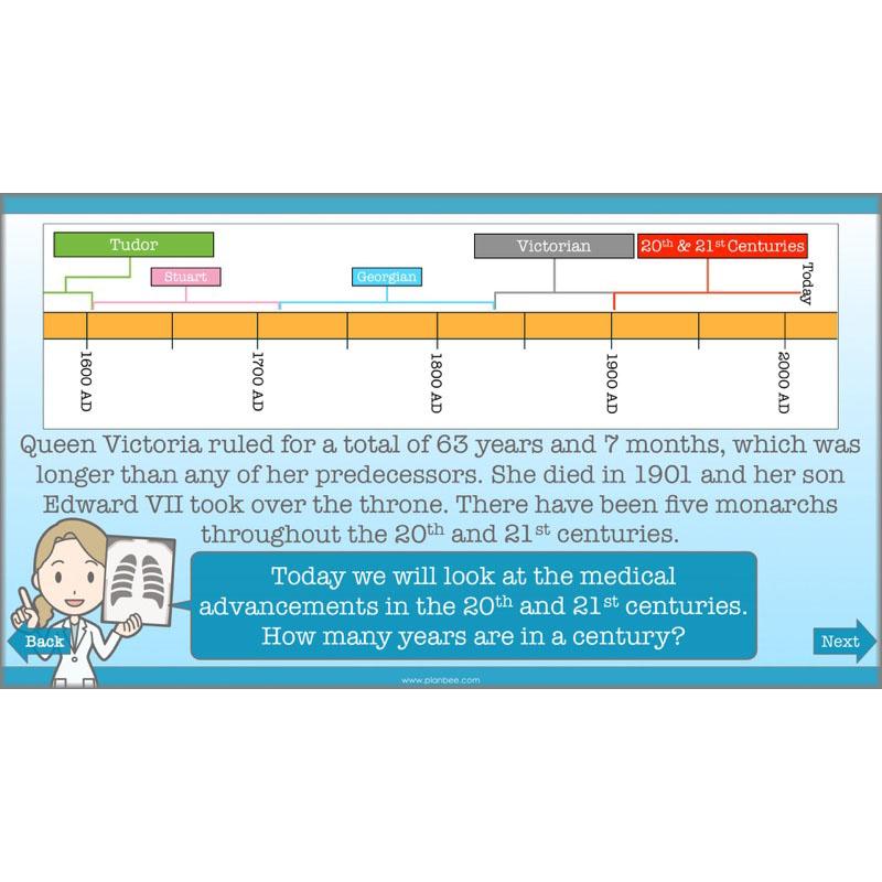 PlanBee Medicine Through Time Resources | History Disease Lessons