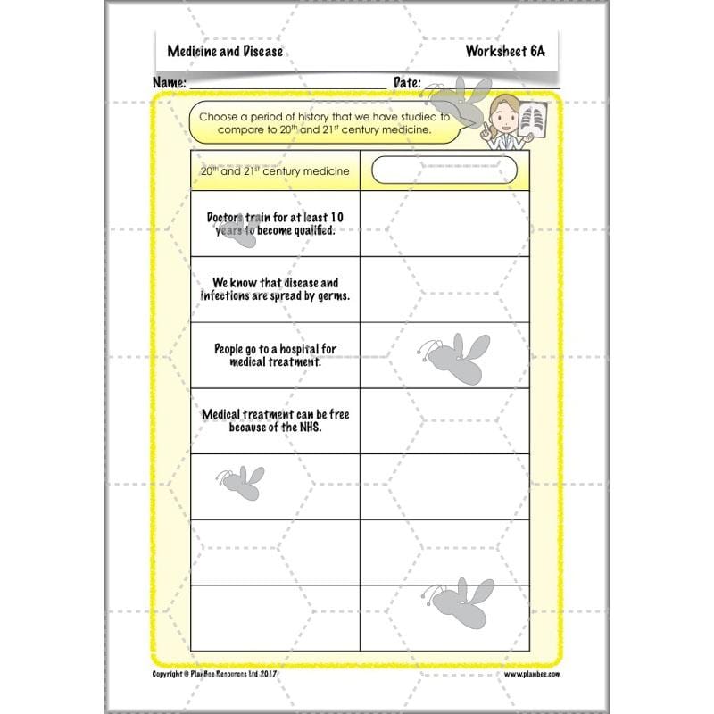 PlanBee Medicine Through Time Resources | History Disease Lessons