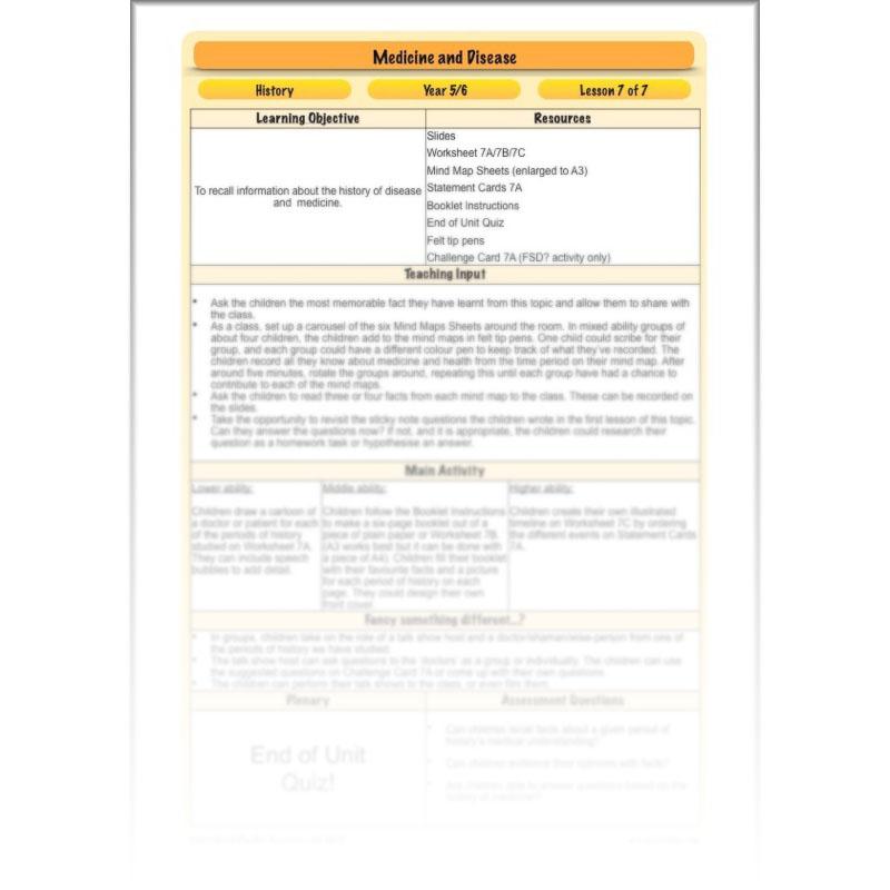 PlanBee Medicine Through Time Resources | History Disease Lessons