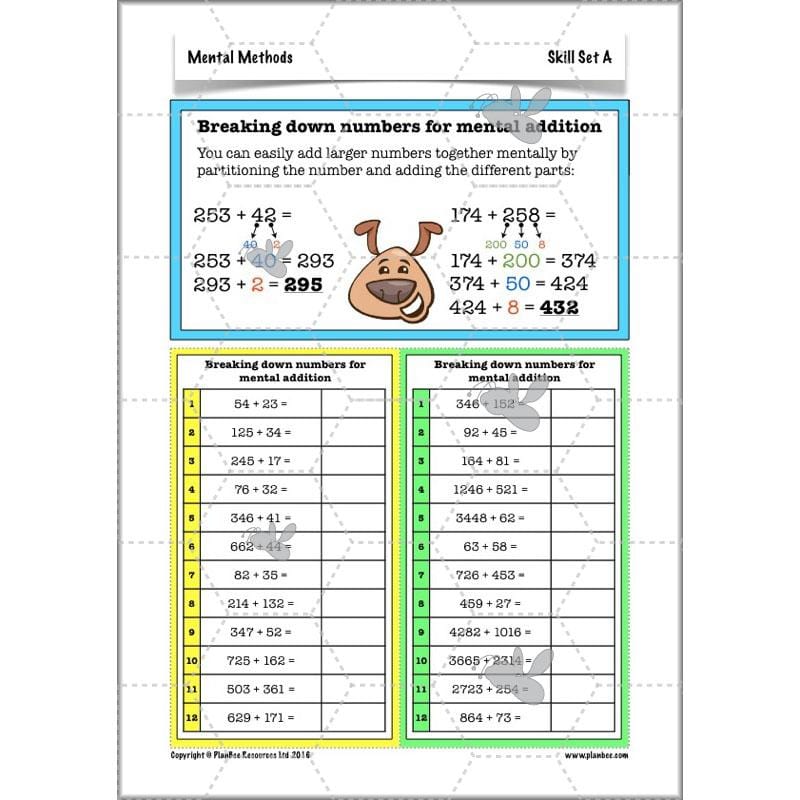 PlanBee Mental Methods - Complete Year 6 Planning and Resources PlanBee