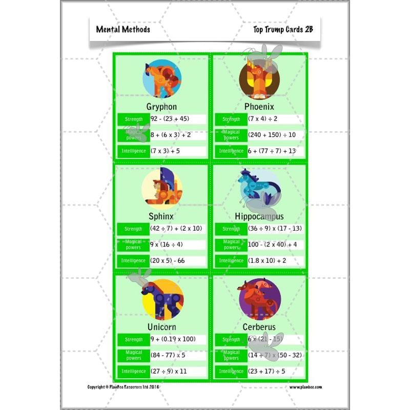 PlanBee Mental Methods - Complete Year 6 Planning and Resources PlanBee