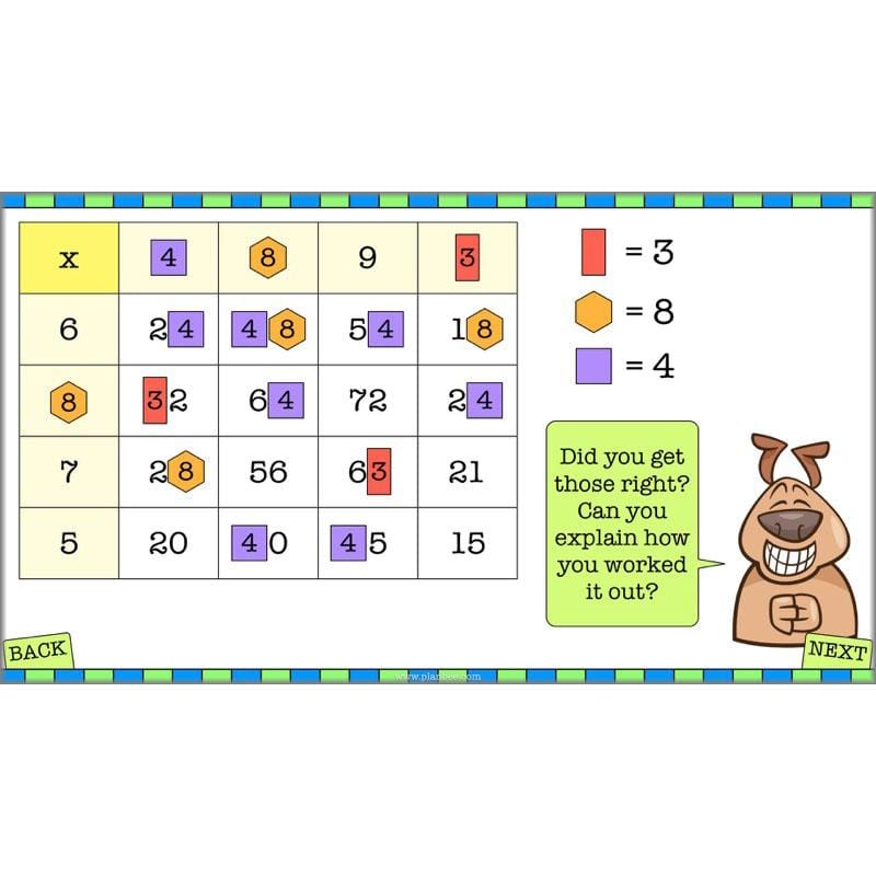 PlanBee Mental Methods - Complete Year 6 Planning and Resources PlanBee