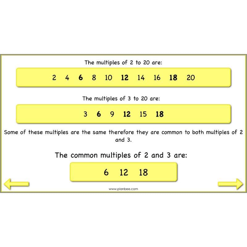 PlanBee Mental Multiplication & Division - Maths Planning & Resources - Year 6