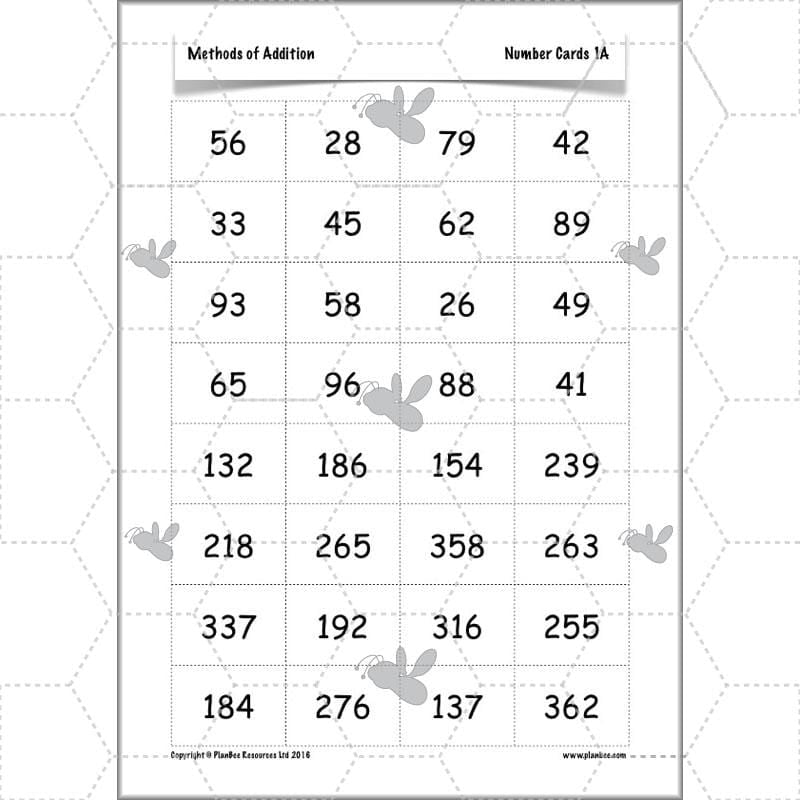PlanBee Methods of Addition - Addition & Subtraction: Primary Year 4 Maths KS2