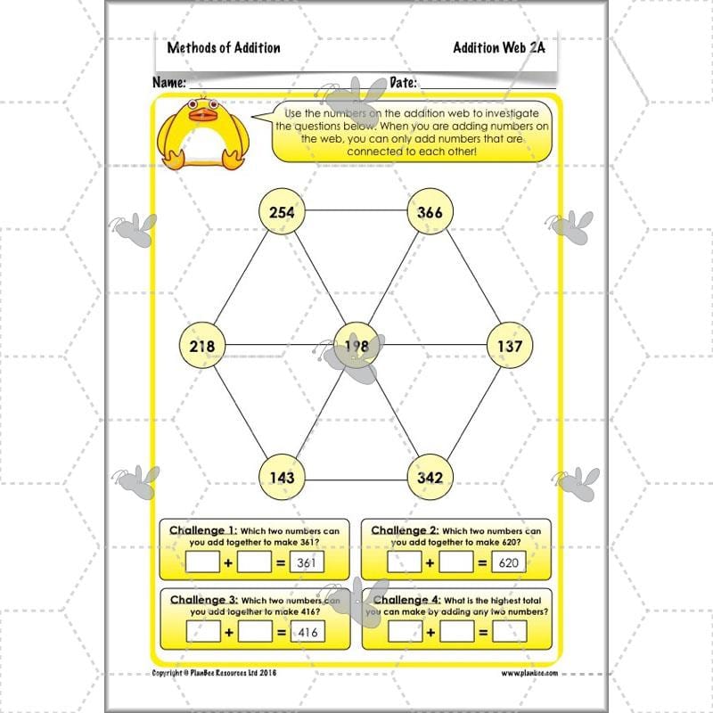 PlanBee Methods of Addition - Addition & Subtraction: Primary Year 4 Maths KS2
