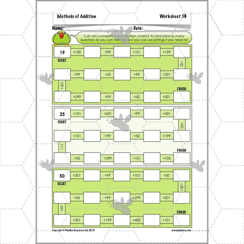 PlanBee Methods of Addition - Addition & Subtraction: Primary Year 4 Maths KS2